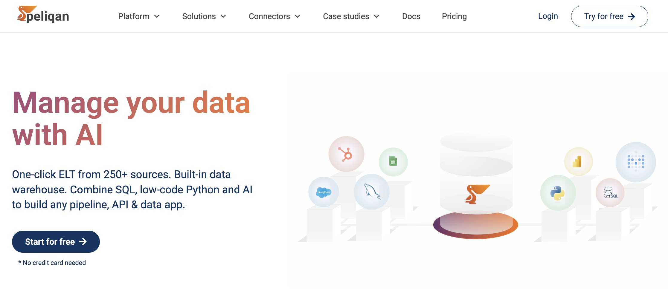 Peliqan data platform